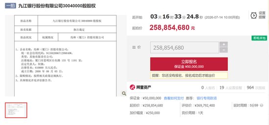 九江银行千万股权上架拍卖!此前已有多笔大额股权遭流拍