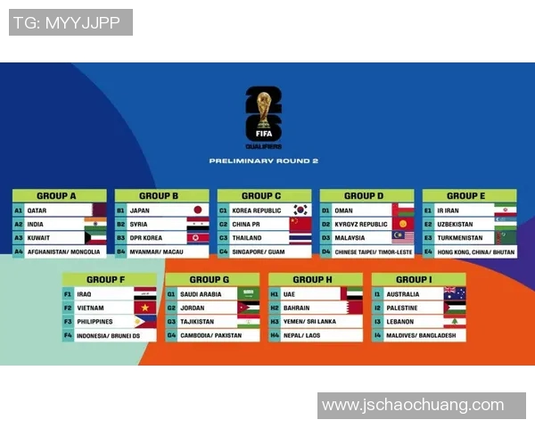 2026年世界杯中国足球队赛程安排及赛事分析详解
