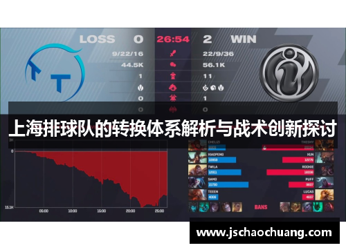 上海排球队的转换体系解析与战术创新探讨