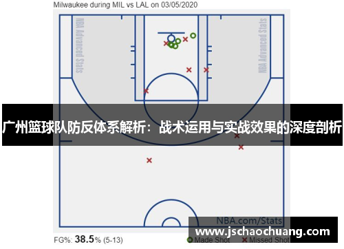 广州篮球队防反体系解析：战术运用与实战效果的深度剖析
